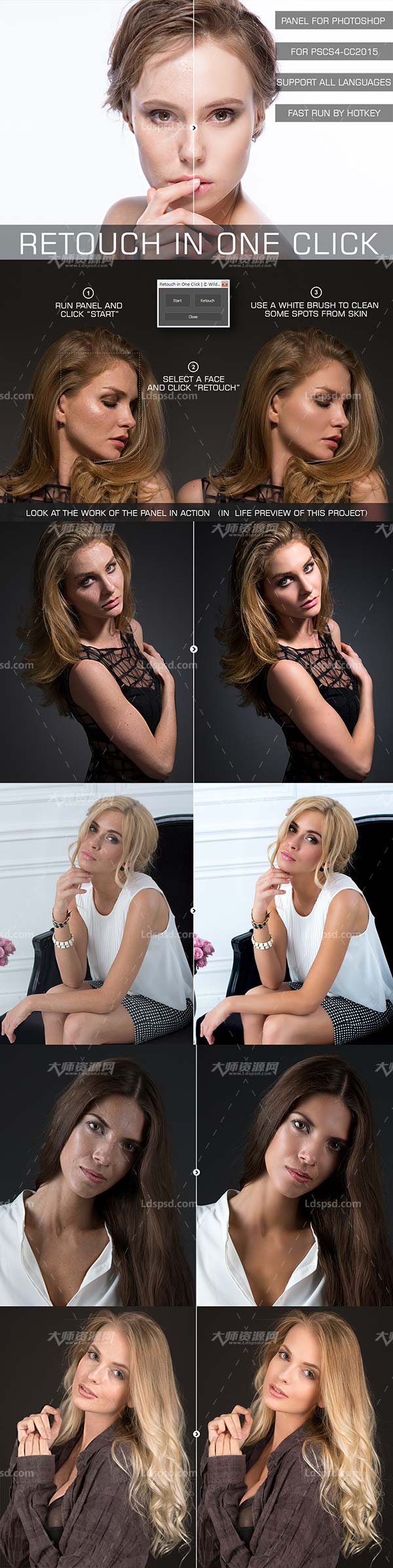 Retouch in One Click Panel,极品PS拓展面板(脚本)－单键润肤